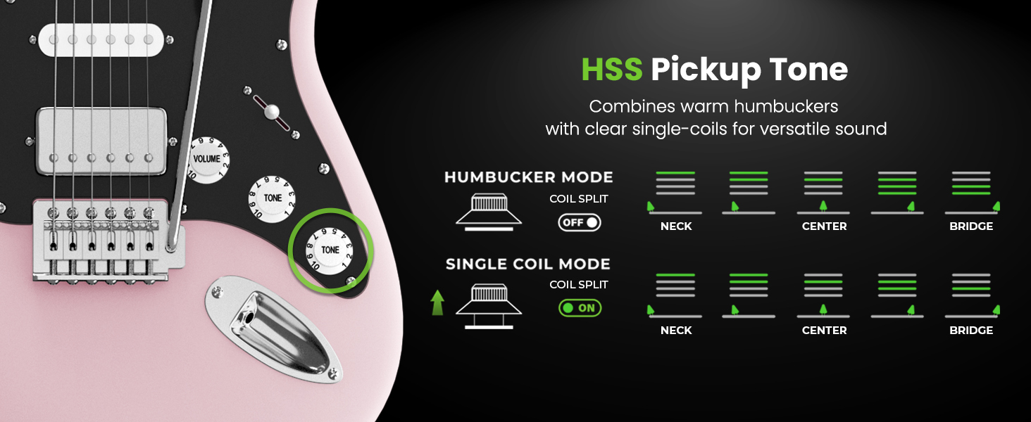 HSS pickup tone warm humbuckers single-coil versatile sound rhythm treble humbucker